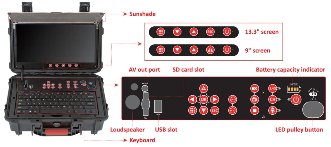 Advanced 12.8mm 13" Pipe Inspection Equipment to Help Us with Any Pipe or Drain Inspection